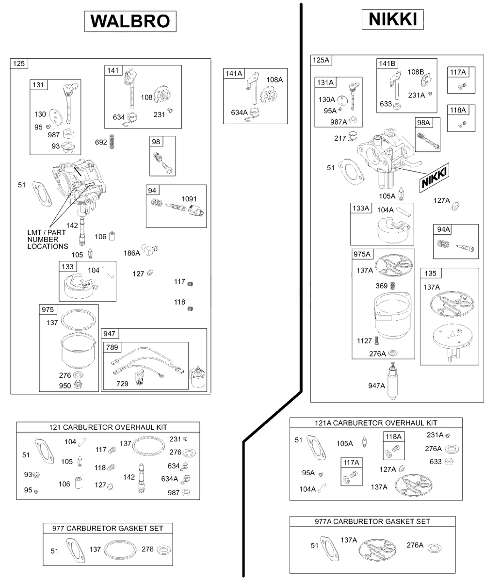 Carburetors Diagram and Parts List for 28W707-0122-XX  Briggs and Stratton Engine
